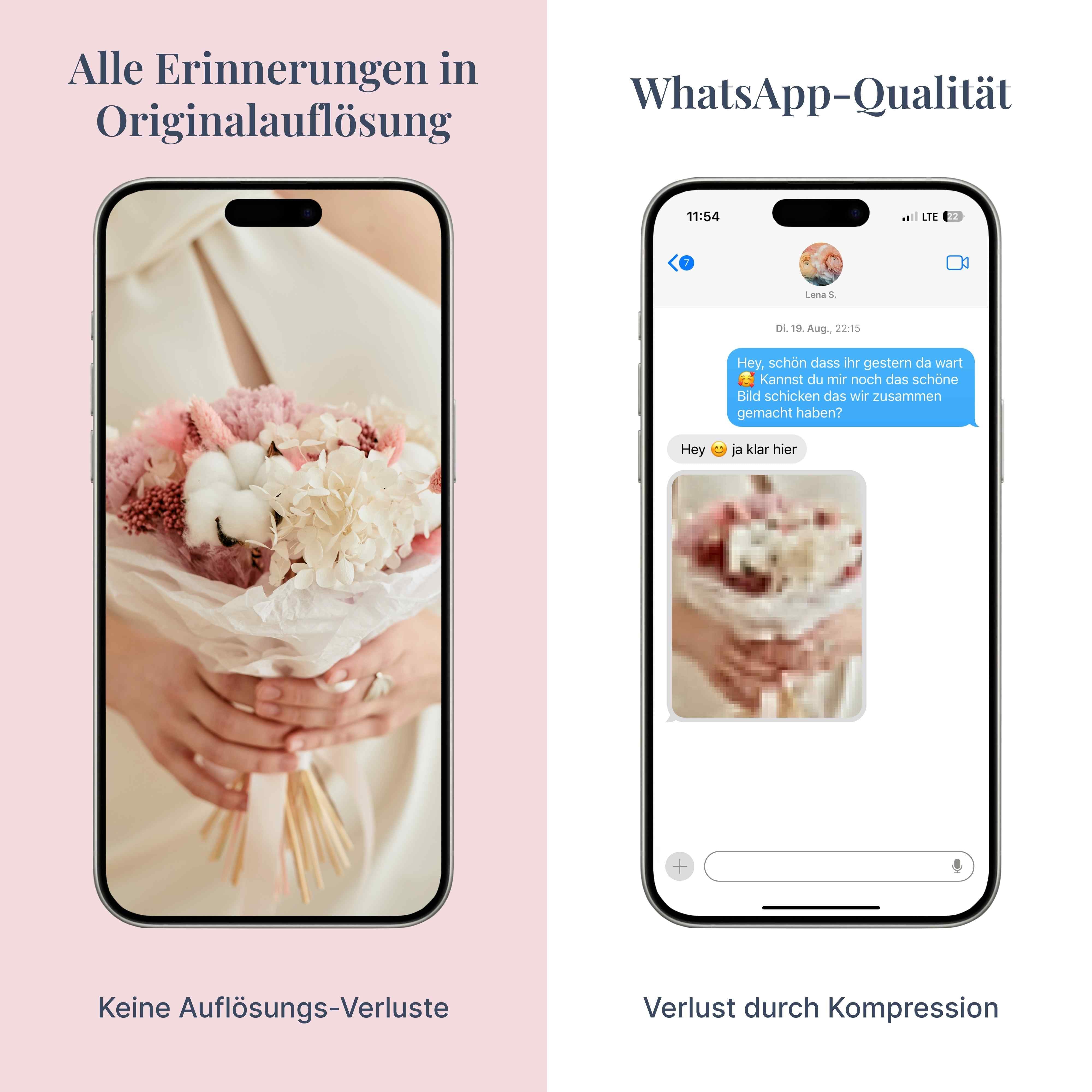 Vorteil der MyMillionSnaps Foto-Cloud: Alle Erinnerungen werden in Originalauflösung gespeichert. Die Grafik zeigt den deutlichen Qualitätsunterschied zwischen der App und dem Versand via Messenger, bei dem Details verloren gehen.