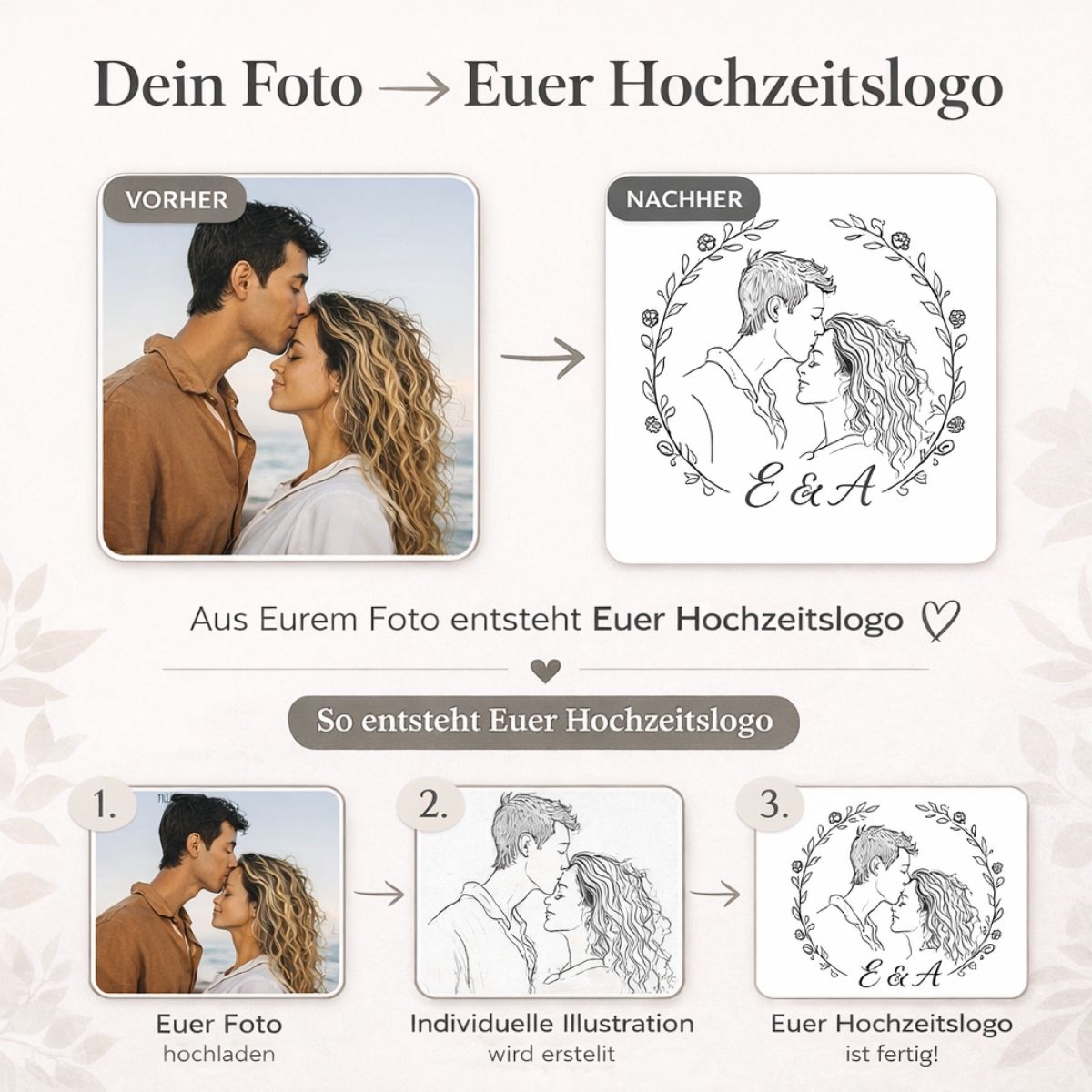 Vom Foto zum personalisierten Hochzeitslogo – elegante schwarz-weiße Illustration in 3 Schritten