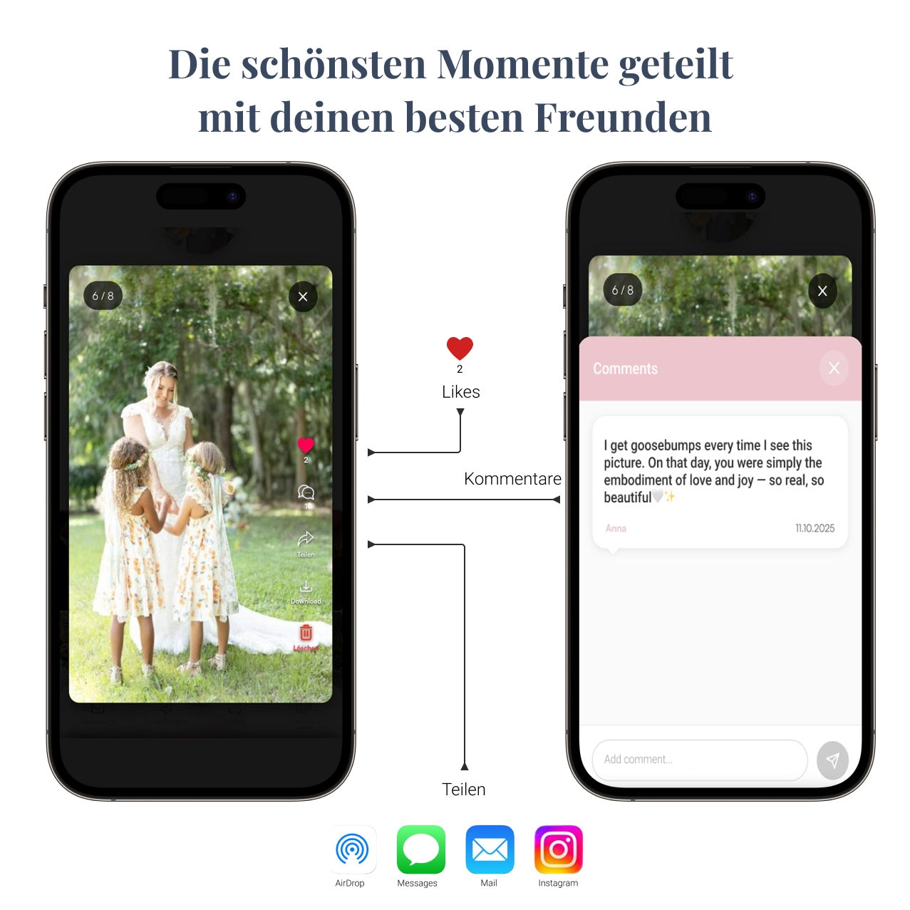 Interaktive Online-Hochzeitsgalerie: Gäste können Fotos liken, persönliche Kommentare hinterlassen und die schönsten Momente direkt über Social Media, Mail oder AirDrop teilen. Ein lebendiges digitales Fotoalbum für Freunde und Familie.