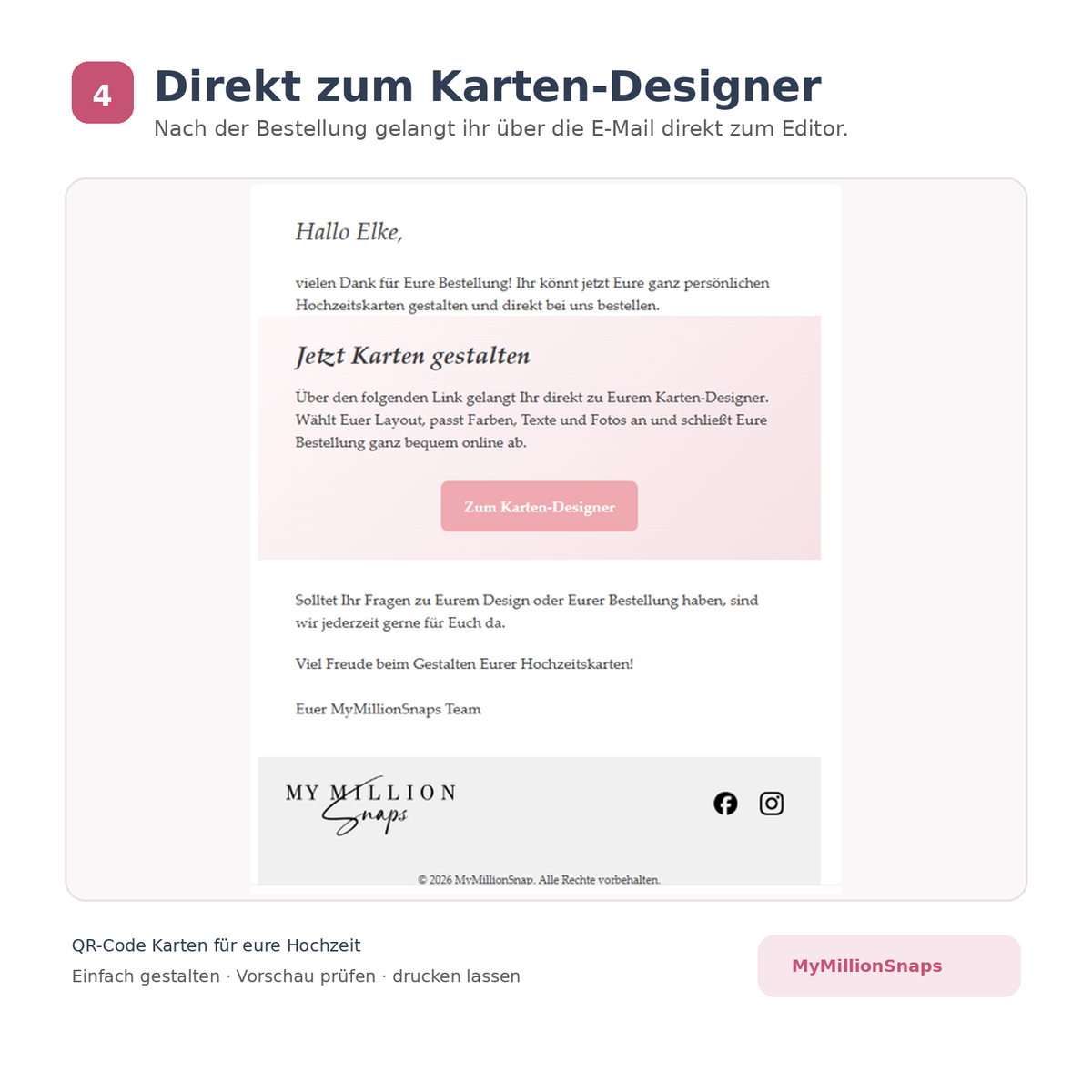 E-Mail von MyMillionSnaps mit direktem Zugang zum Karten-Designer für persönliche QR-Code Hochzeitskarten